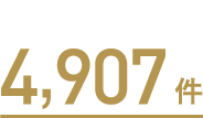 管理物件数 4,447件