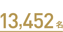 セミナー参加人数 13,378名