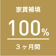 家賃補填90%6ヶ月間